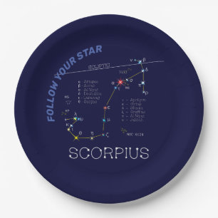 Zodiac Constellation Scorpius Paper Plates