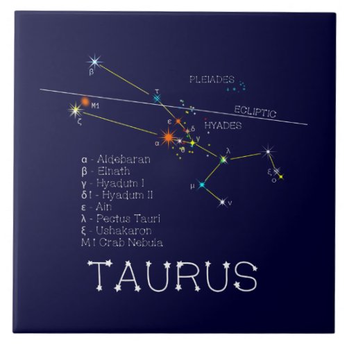 Zodiac Constellation Taurus Ceramic Tile