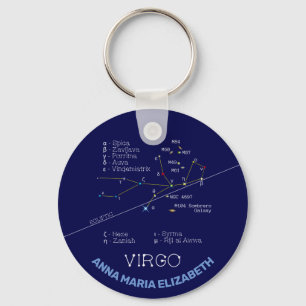 Zodiac Constellation Virgo Keychain