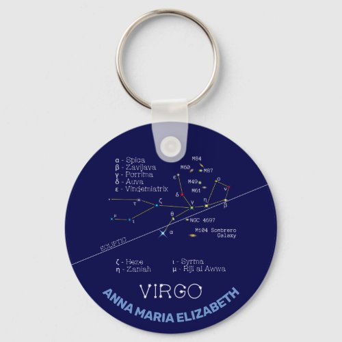 Zodiac Constellation Virgo Keychain