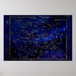 Zodiac Constellations Galaxy Poster