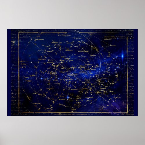 Zodiac Constellations Galaxy Poster