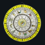 Zodiac dart board<br><div class="desc">Zodiac astrology chart</div>