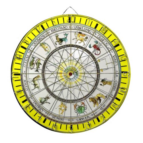 Zodiac dart board