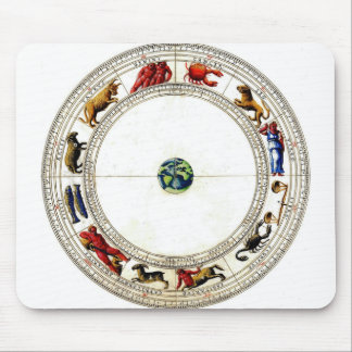 Zodiac Mouse Pad