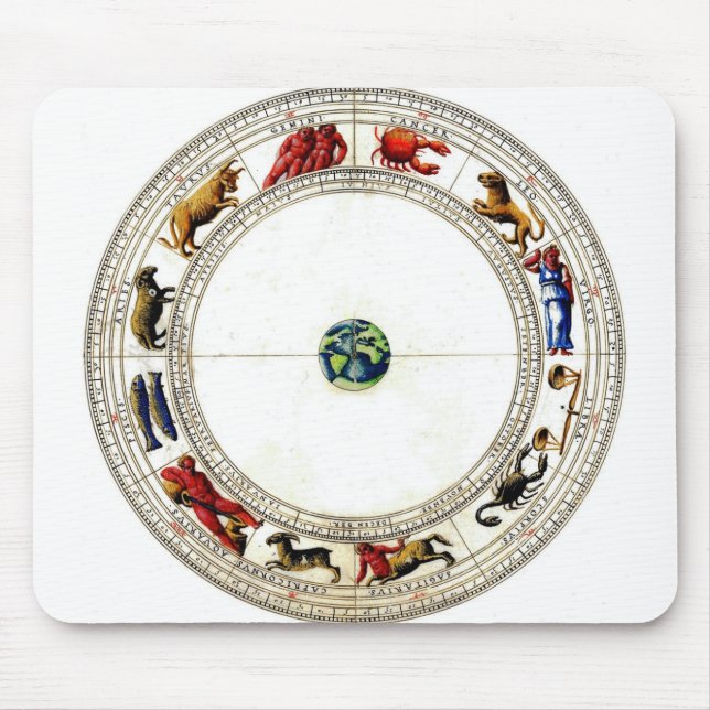 Zodiac Mouse Pad (Front)