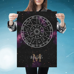 Zodiac Poster   Astrology Circle & Purple Nebula