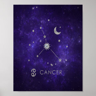 Zodiac Purple Cancer   Cosmic Astrology Horoscope Poster