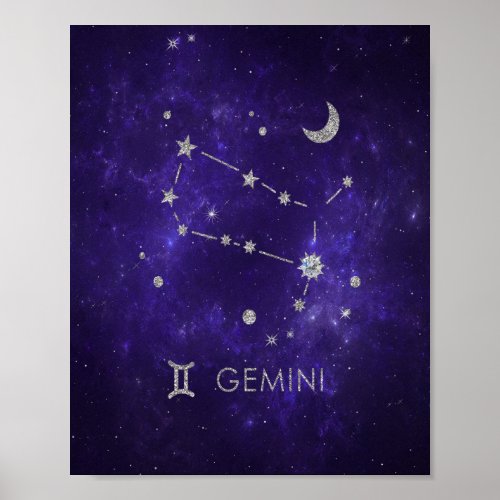 Zodiac Purple Gemini  Cosmic Astrology Horoscope Poster
