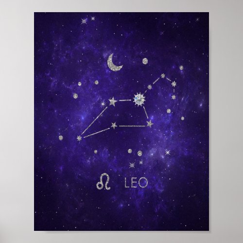 Zodiac Purple Leo  Cosmic Astrology Horoscope Poster
