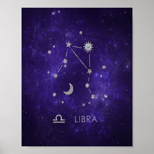 Zodiac Purple Libra  Cosmic Astrology Horoscope Poster