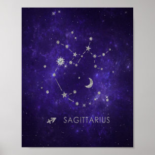 Zodiac Purple Sagittarius Astrology Horoscope Poster