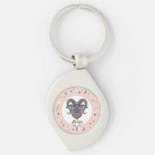 Zodiac Sign Aries Keychain