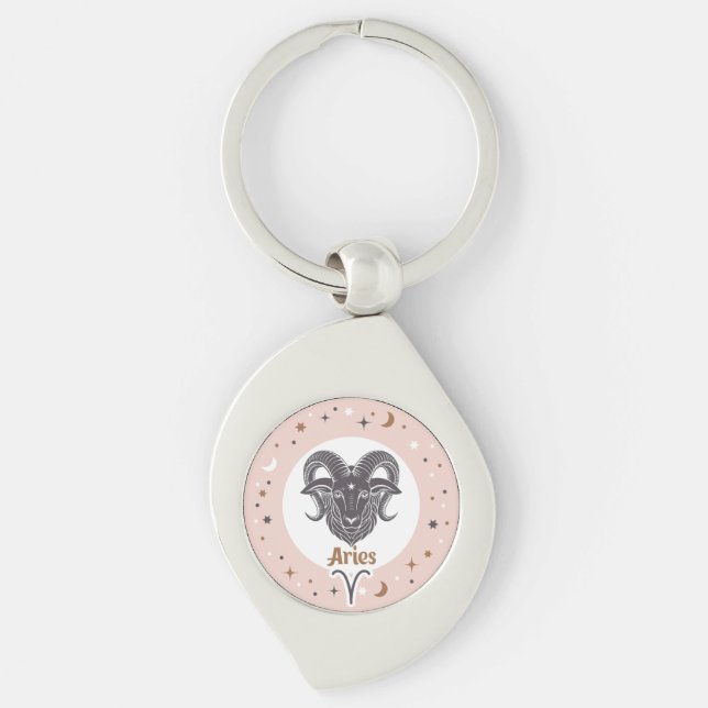 Zodiac Sign Aries Keychain (Front)