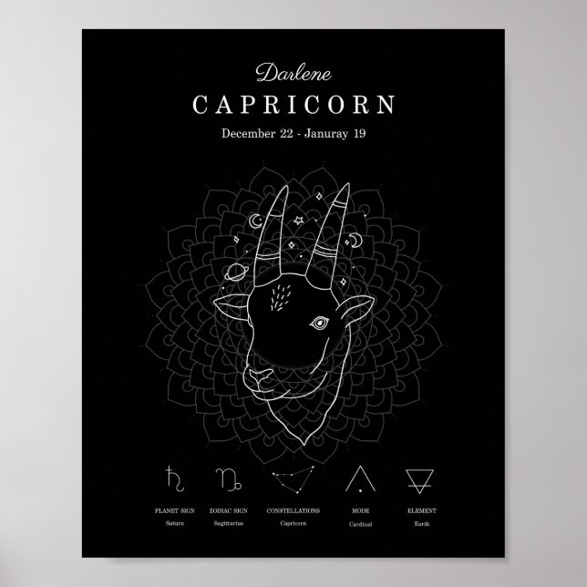 Zodiac Sign Capricorn Astrology Personalize (Front)