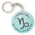 Zodiac Sign Capricorn Goat Symbol Christmas