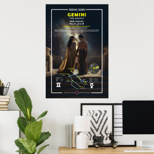 Zodiac Sign of Gemini
