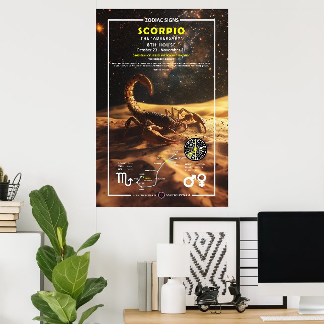 Zodiac Sign of Scorpio (Home Office)