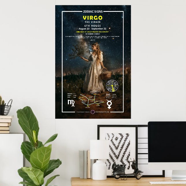 Zodiac Sign of Virgo (Home Office)