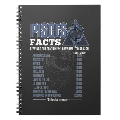 Zodiac Sign Pisces Facts Horoscope Definition Notebook