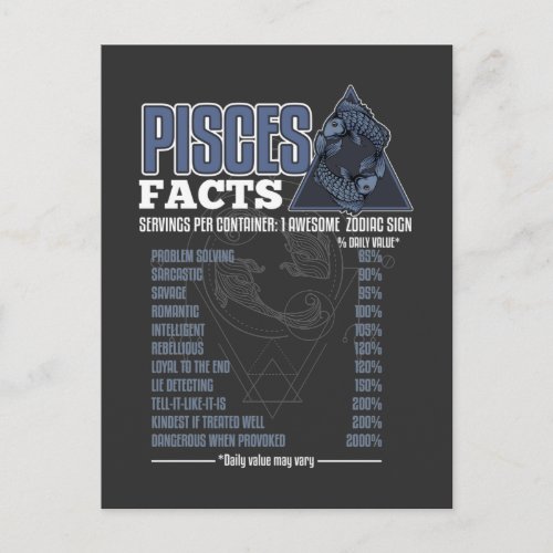 Zodiac Sign Pisces Facts Horoscope Definition Postcard