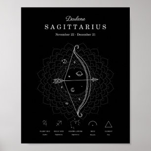 Zodiac Sign Sagittarius Astrology Personalise