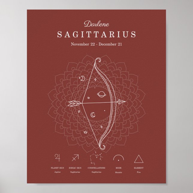 Zodiac Sign Sagittarius Astrology Personalize (Front)