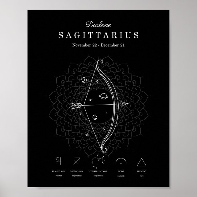 Zodiac Sign Sagittarius Astrology  Personalize (Front)