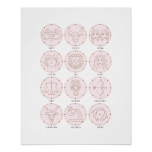 Zodiac Signs 2