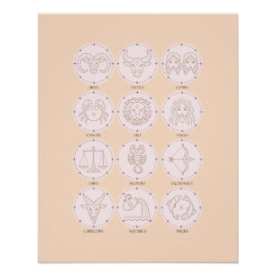 Zodiac Signs 3