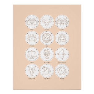 Zodiac Signs 5