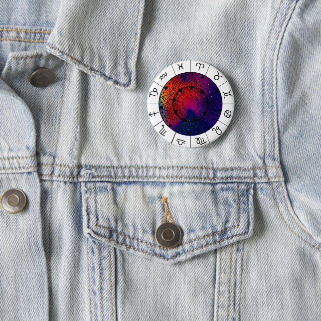 Zodiac Signs - Astrological Wheel Button (In Situ)