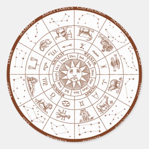 Zodiac signs classic round sticker