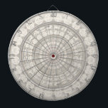 Zodiac Signs Medallion Neutral Boho Dart Board<br><div class="desc">Beautiful medallion of astrology symbols in neutral boho-inspired colors. ♡ ciaobunni</div>