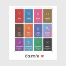 Zodiac Signs & Personality Traits Sticker Sheet