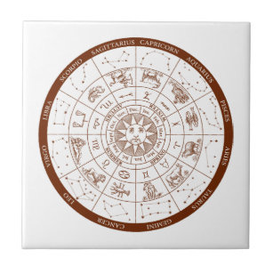 Zodiac signs tile