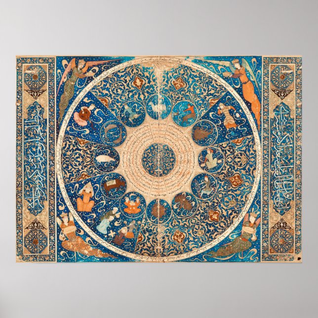 Zodiac Signs Vintage Celestial Map (Front)