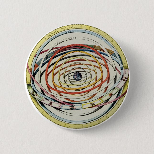Zodiac Solar System Button (Front)