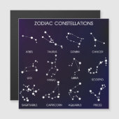 Zodiac Star Constellations  (Front/Back)