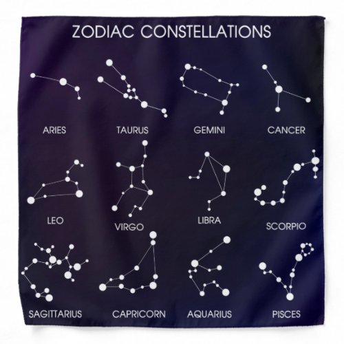 Zodiac Star Constellations  Bandana