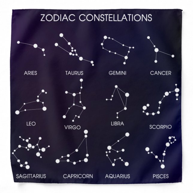 Zodiac Star Constellations  Bandana (Front)