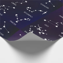 Zodiac Star Constellations Craft or Gift