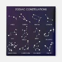 Zodiac Star Constellations 