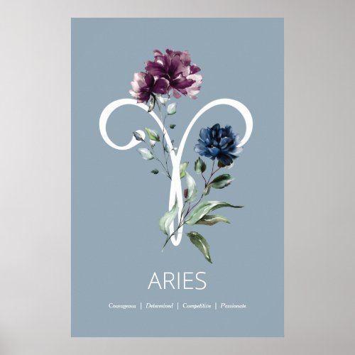 Zodiac Star Sign Aries Poster