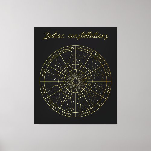 Zodiac star sign horoscope constellations map gold