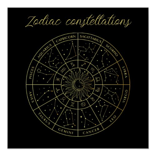 Zodiac star sign horoscope constellations map gold