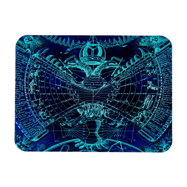 zodiac star signs magnet (Horizontal)