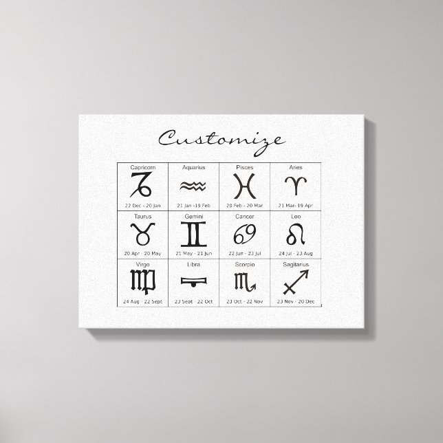 Zodiac Sun Sign Astrology Calendar Thunder_Cove (Front)