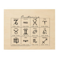 Zodiac Sun Sign Astrology Calendar Thunder_Cove