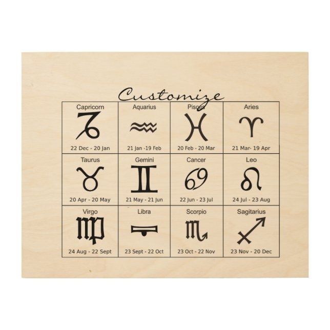 Zodiac Sun Sign Astrology Calendar Thunder_Cove (Front)